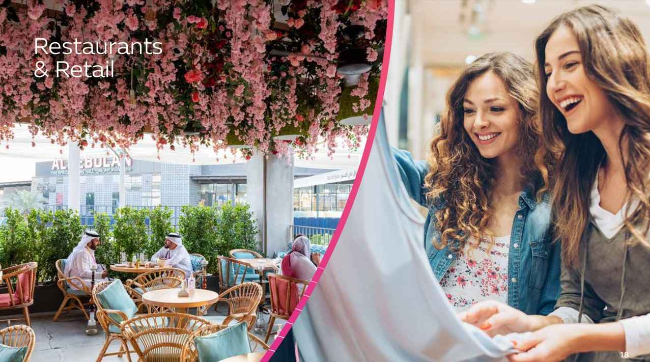 Restaurants and retail shops at Dubai Expo City